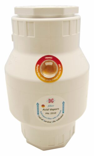 Acids DG FILTER-ESLI-2510