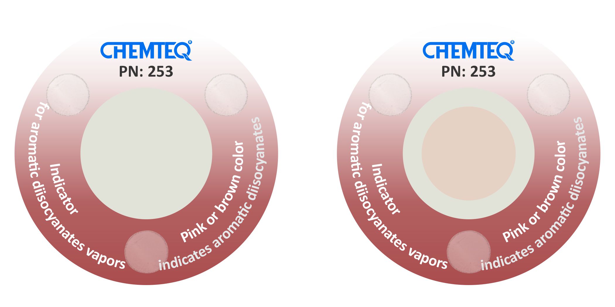Aromatic Diisocyanates Breakthrough Indicator Sticker Type B (BTIS B) - Image 2