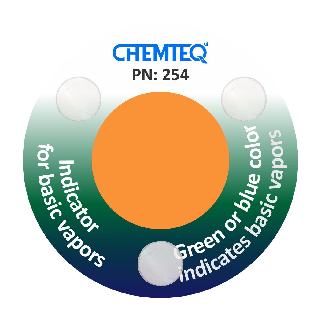 Basic Vapors Breakthrough Indicator Sticker Type B (BTIS B) - Image 3