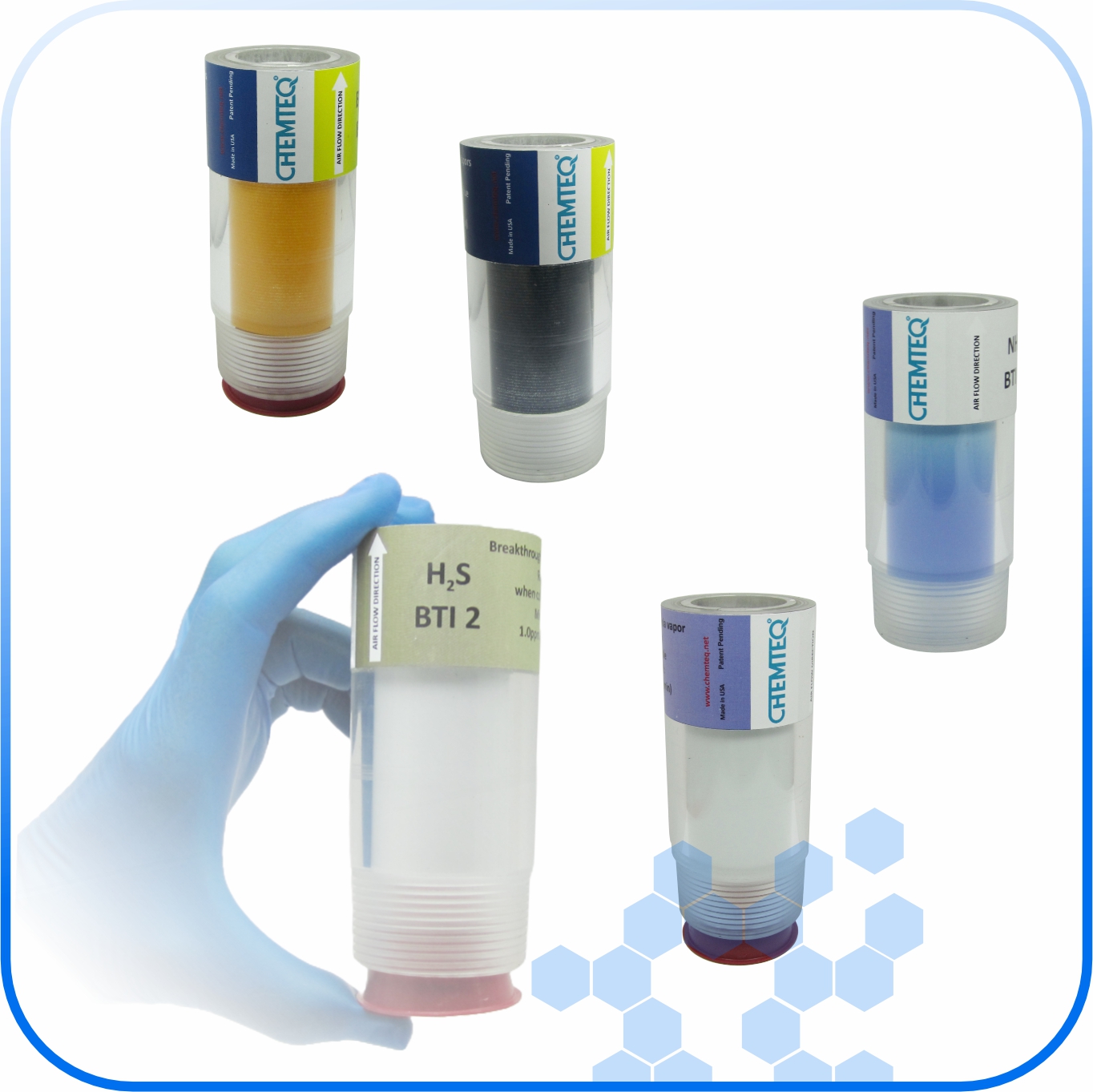 BTI2- Breakthrough Indicators 2